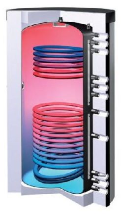 Что такое комбинированный бойлер?